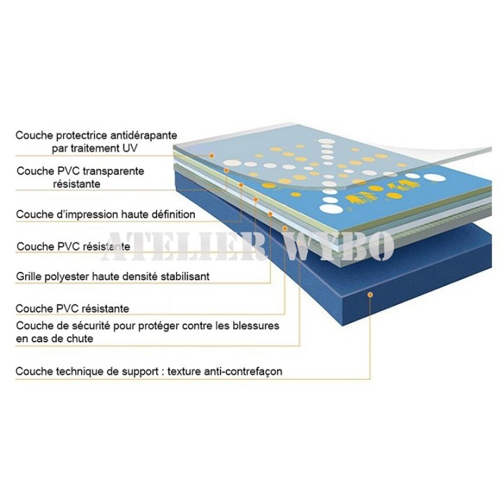 Revêtement sol PVC souple ignifugé, matière robuste et résistante. Imprimé sur mesure, qualité haute définition