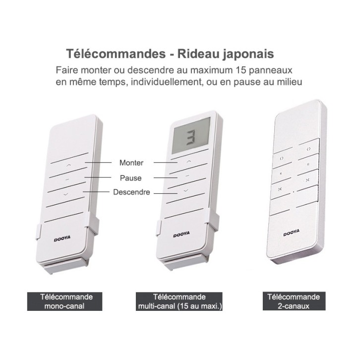Télécommande Rideau Automatique Panneau Japonais Paysage Fleur Oiseau
