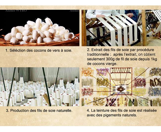 acheter tapis haute de gamme pure soie naturelle noué à la main matière écologique issue des cocons de vers à soie naturels l'extrait de fils de soie par méthode traditionnelle teinture réalisée avec pigements naturels